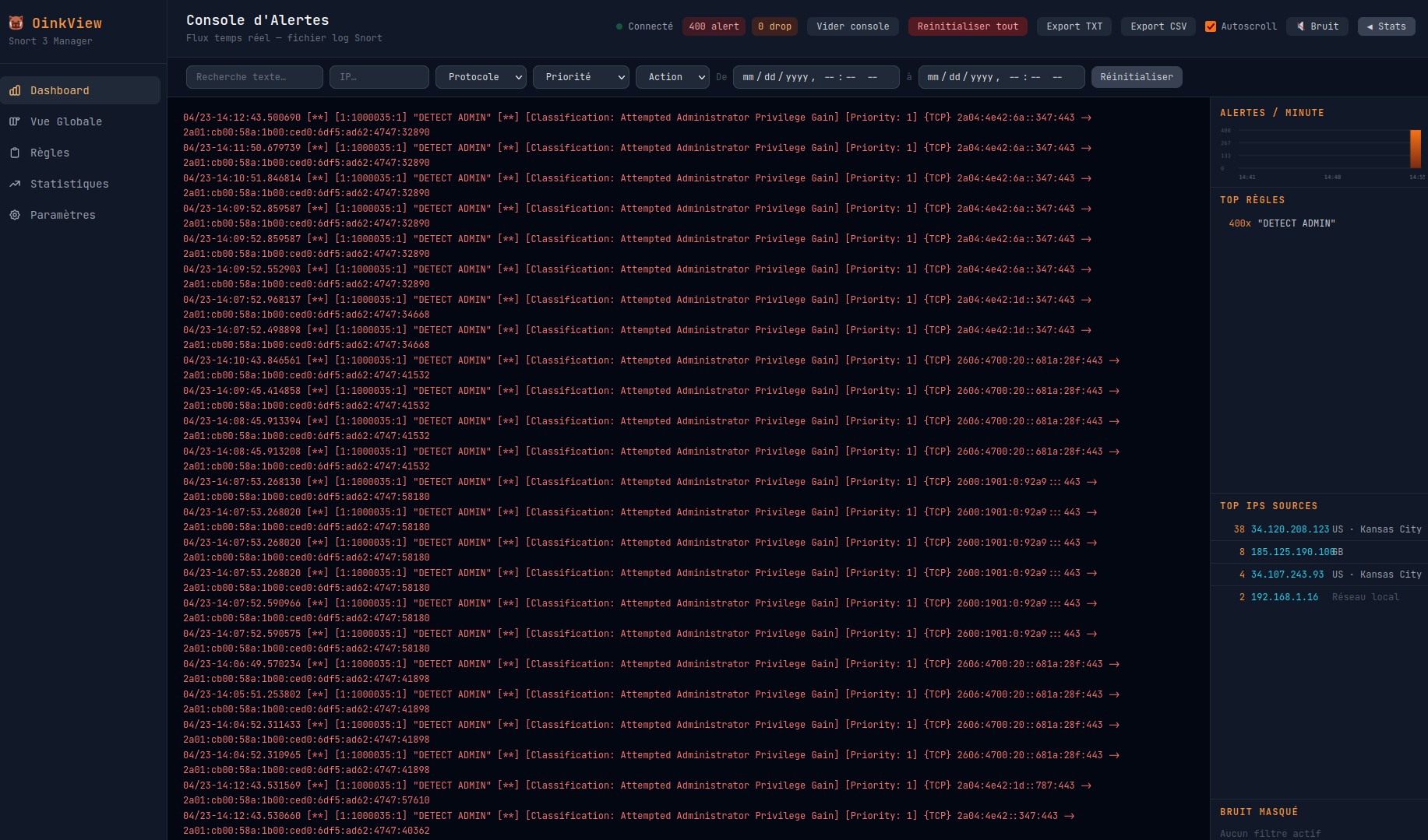 OinkView — console d'alertes