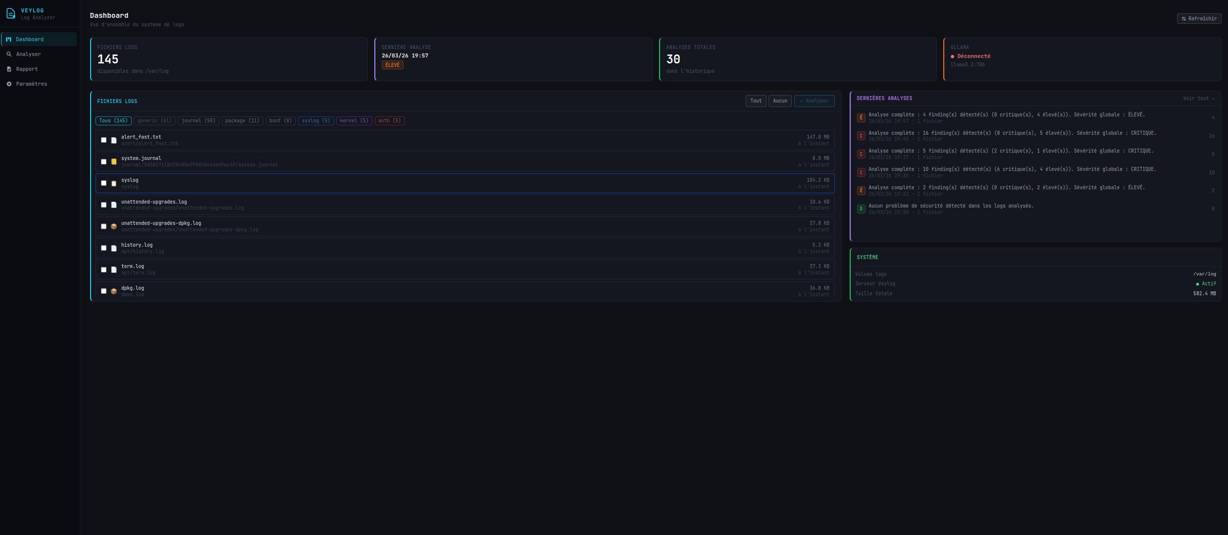 Veylog — dashboard